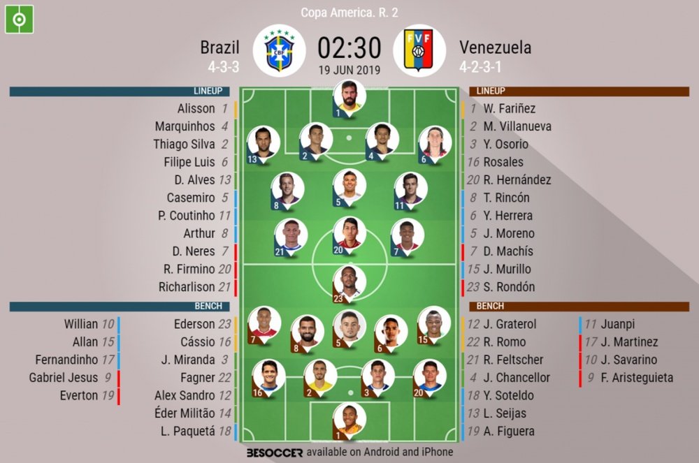 Brazil v Venezuela, Copa America 2019, Group A, MD2, 19/06/2019, - Official line-ups. BESOCCER
