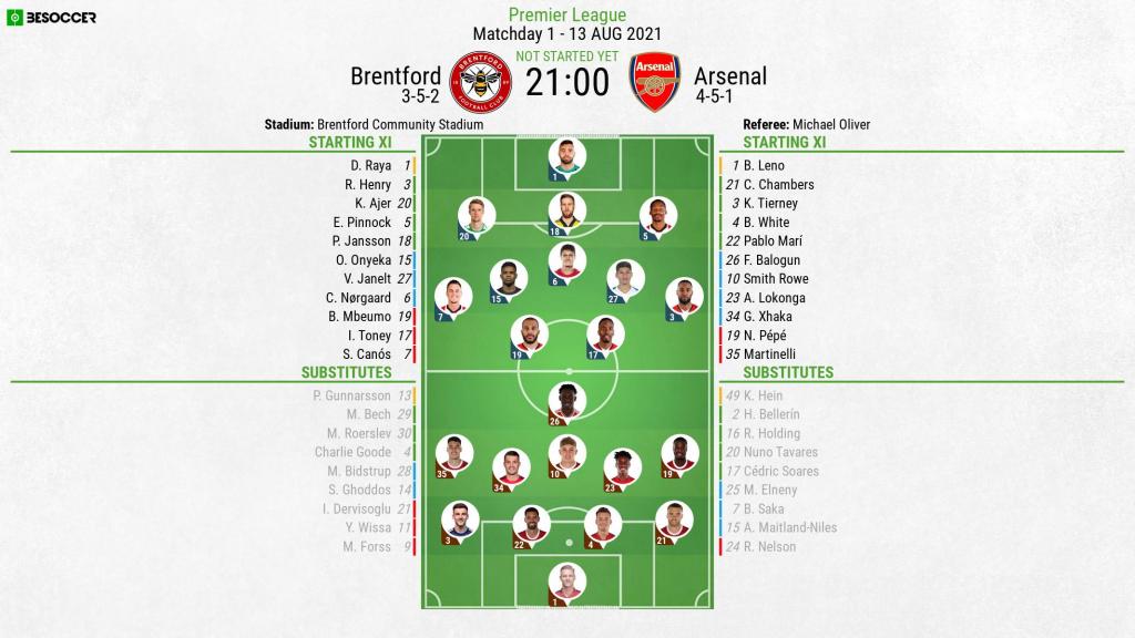 Arsenal vs brentford