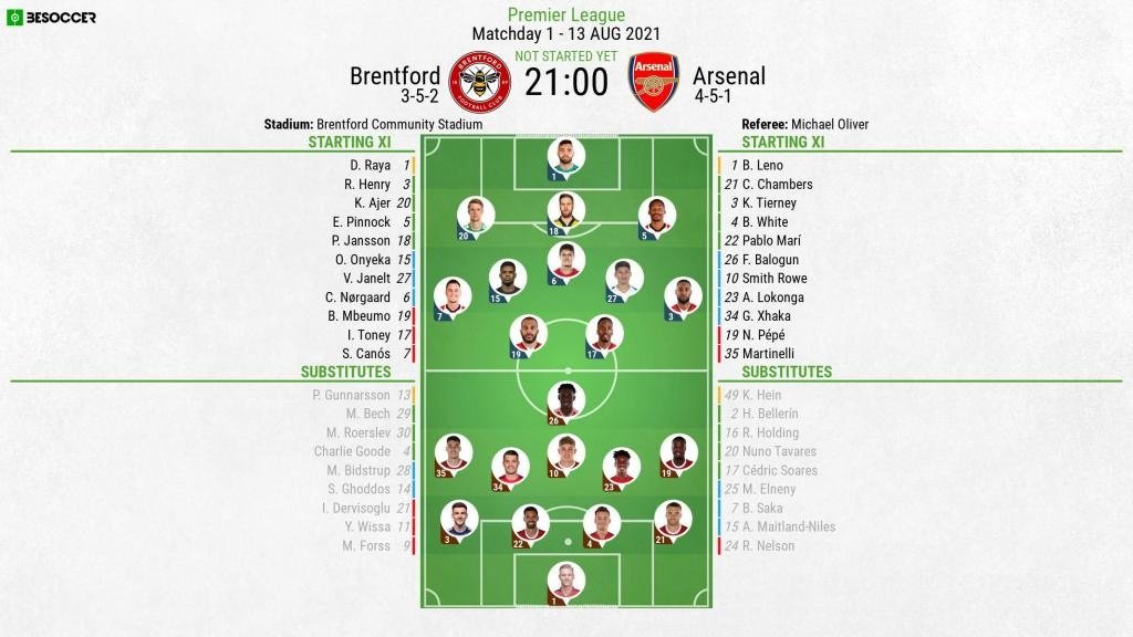 Brentford v Arsenal - Premier League, matchday 1 - 13/08/2021 - official line-ups. BeSoccer
