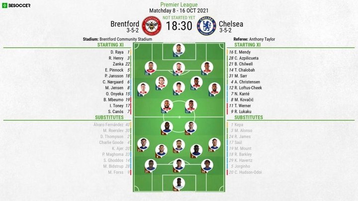 Brentford v Chelsea - as it happened