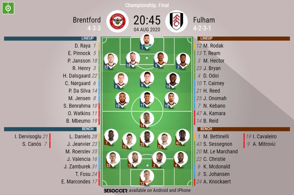 Brentford v Fulham. Championship playoff final, 04/08/2020. Official-line-ups. BeSoccer