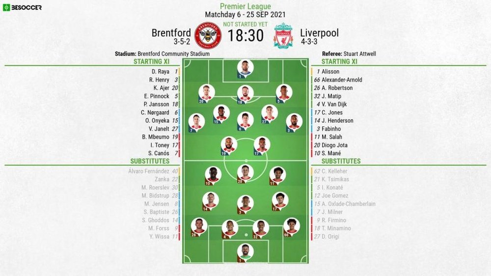 Brentford v Liverpool, Premier League 2021/22, matchday 6, 25/9/2021 - Official line-ups. BeSoccer