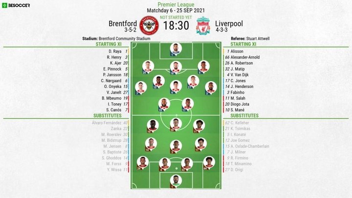 Brentford v Liverpool - as it happened