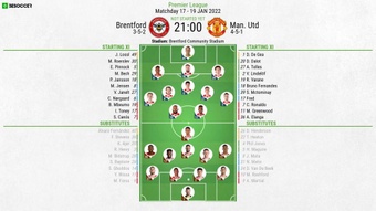 Brentford v Man United, Premier League, matchday 17, 19/01/2022 - Official line-ups. BeSoccer