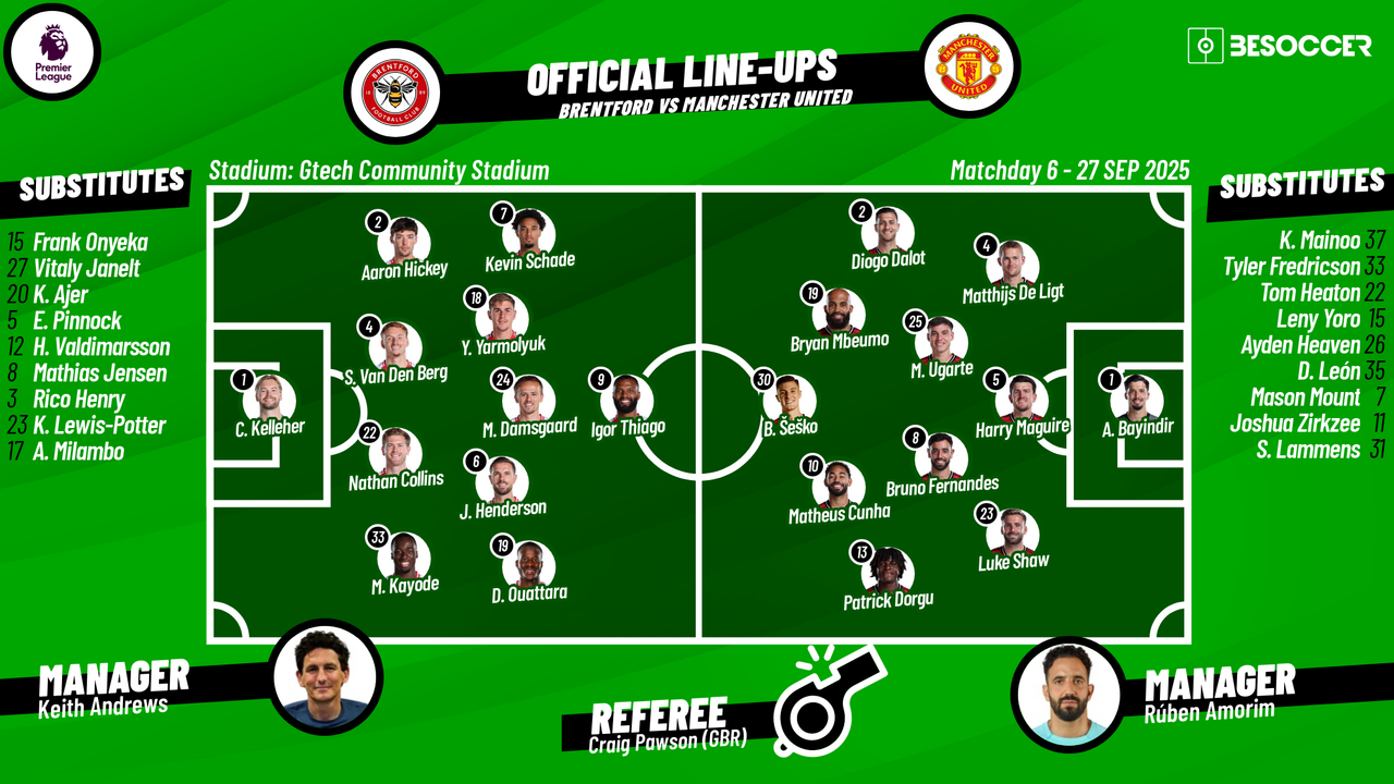 Brentford vs Manchester United - as it happened