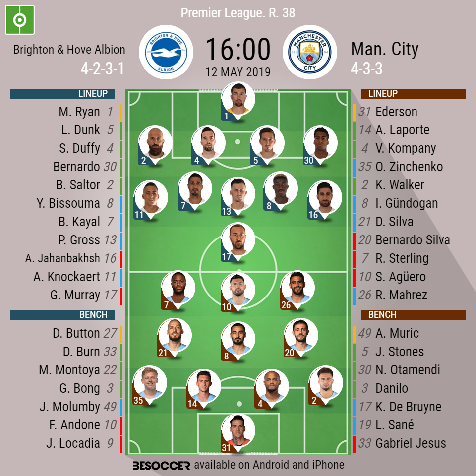 Brighton & Hove Albion x Manchester City: Data, hora e canal para