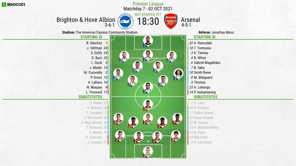 Brighton v Arsenal, Premier League 2021/22, matchday 7 - Official line-ups. BeSoccer