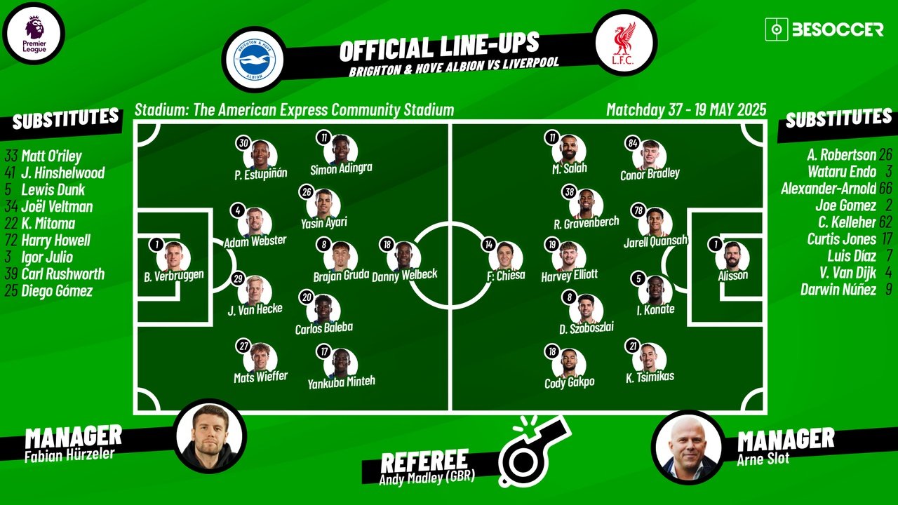 Brighton v Liverpool, Premier League 2024/25, Matchday 37, 19/05/2025, lineups. BeSoccer