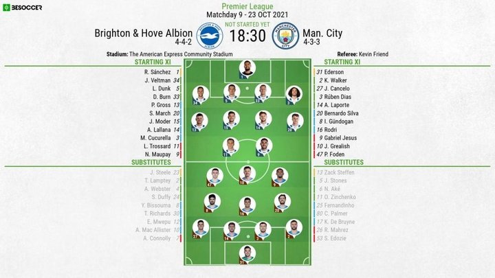 Brighton & Hove Albion v Man City - as it happened