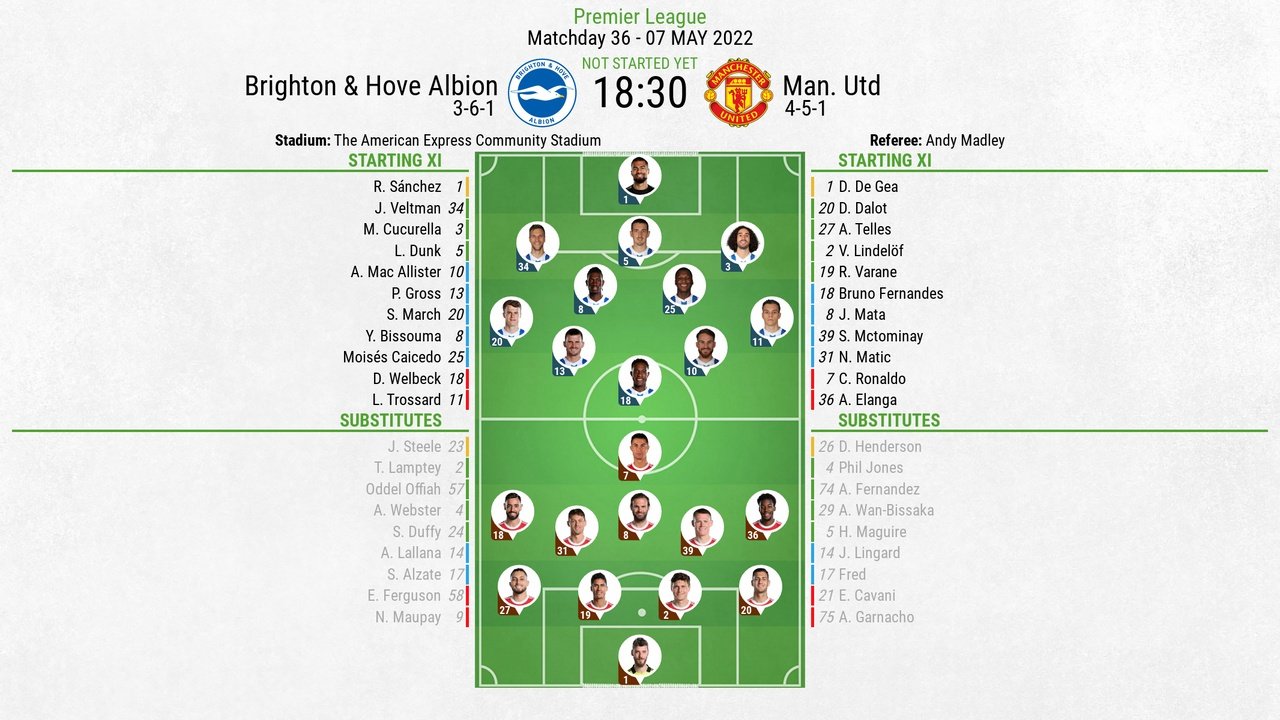 Brighton v Man United, Premier League 2021/22, Matchday 36, 07/05/2022, lineups. BeSoccer