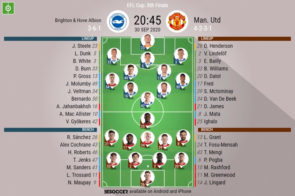 Brighton Hove Albion v Man. Utd as it happened