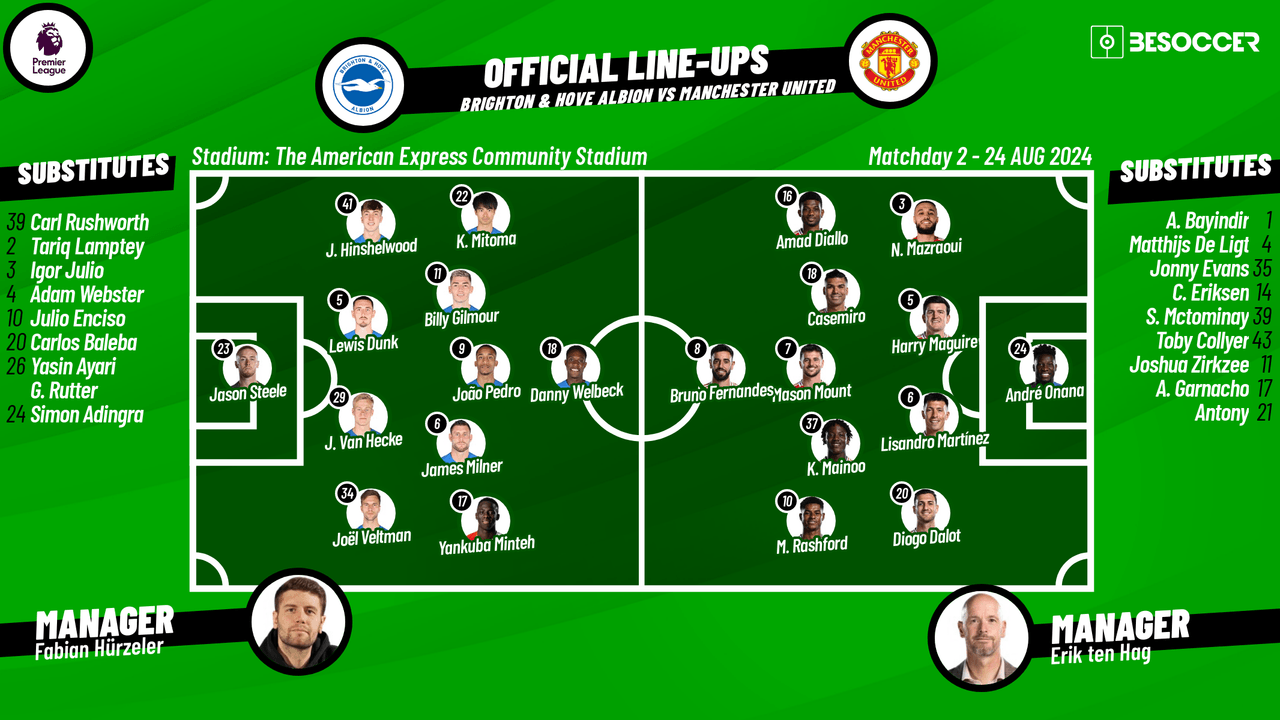 Brighton & Hove Albion v Manchester United - as it happened