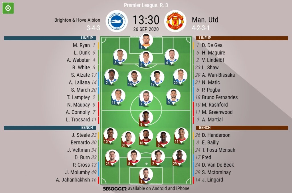 Brighton v Manchester United. Premier League 20/21, 26/09/2020, matchday 3. Official-line-ups. BeSoc