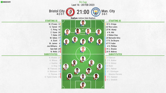 Join us for live coverage of the FA Cup fifth round between Bristol City and Manchester City at the Ashton Gate stadium. This is the first ever encounter between them in the FA Cup.