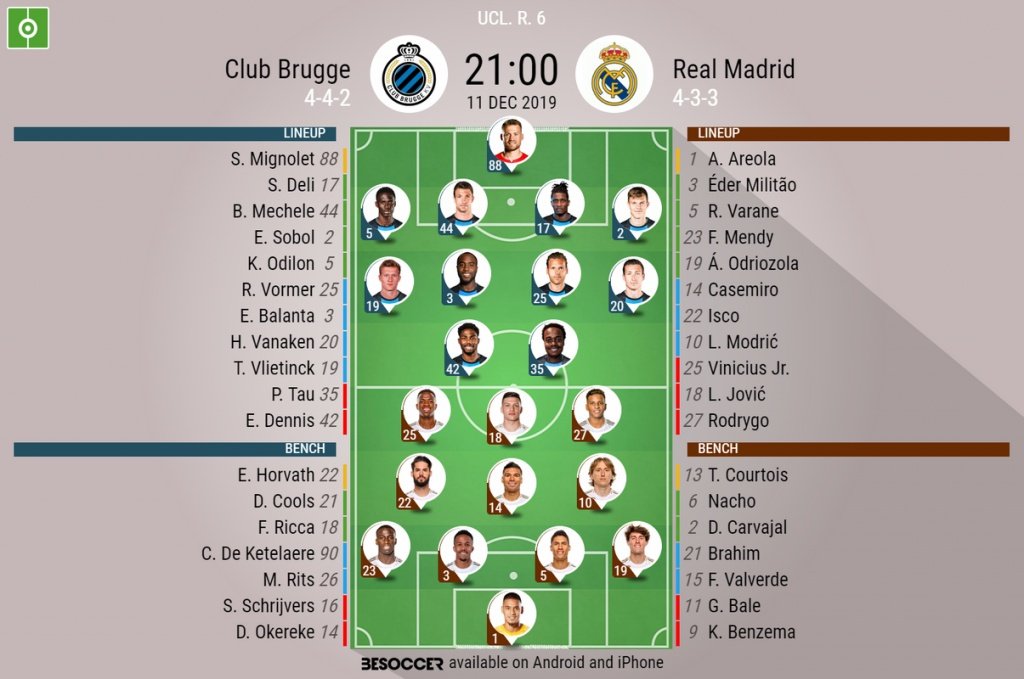 Brugge v Real Madrid, UCL, 2019/20, matchday 6, 11/12/2019 - official line.ups. BESOCCER