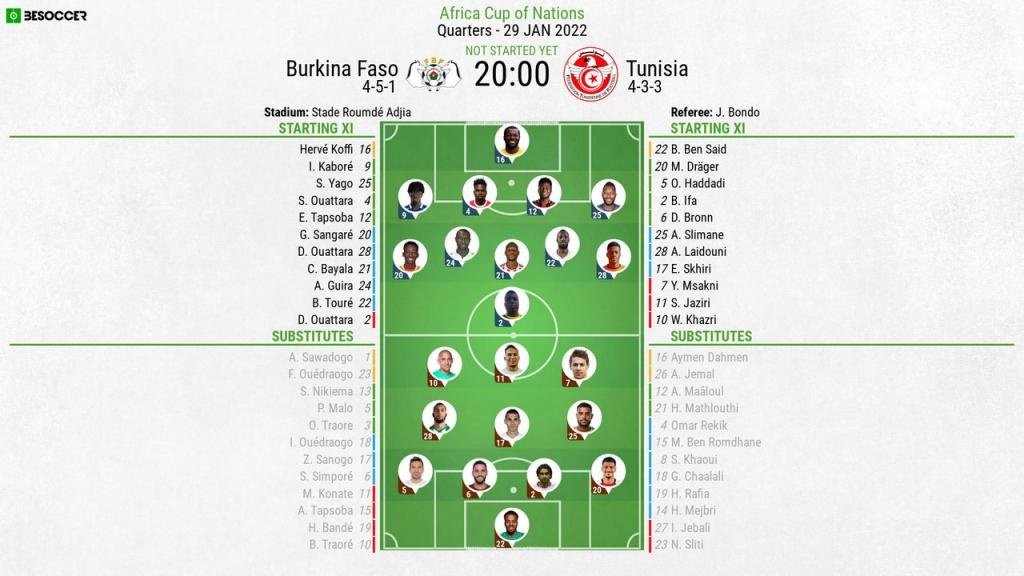 Burkina Faso v Tunisia - as it happened