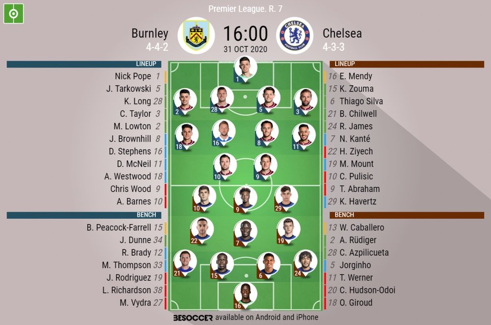 Burnley v Chelsea, Premier League 2020/21, 31/10/2020, matchday 7 - Official line-ups. BESOCCER