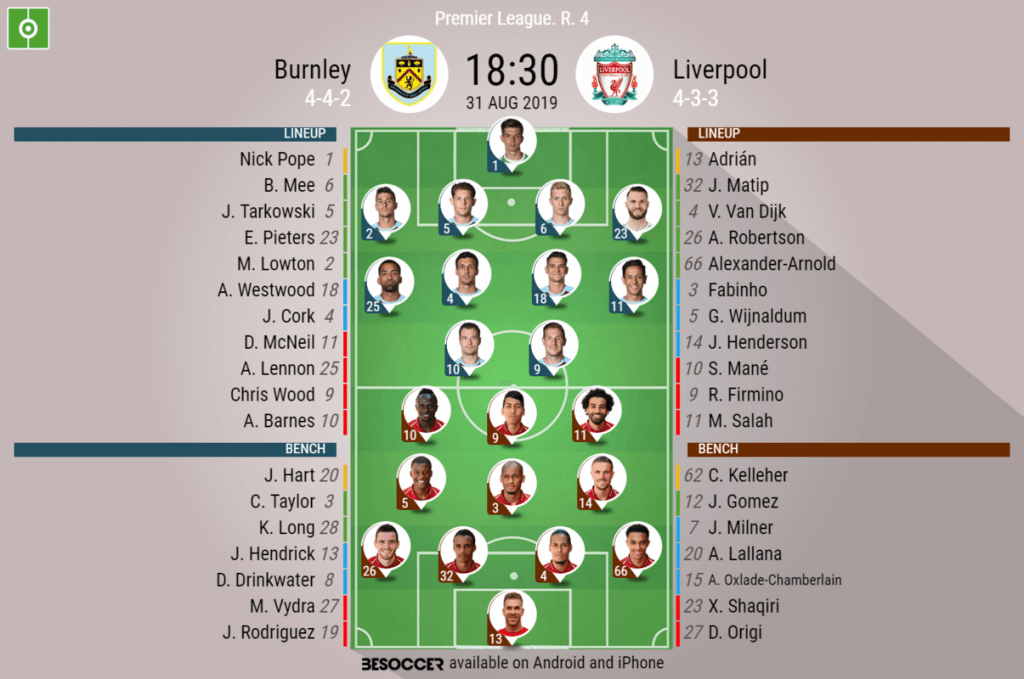 Burnley v Liverpool - as it happened