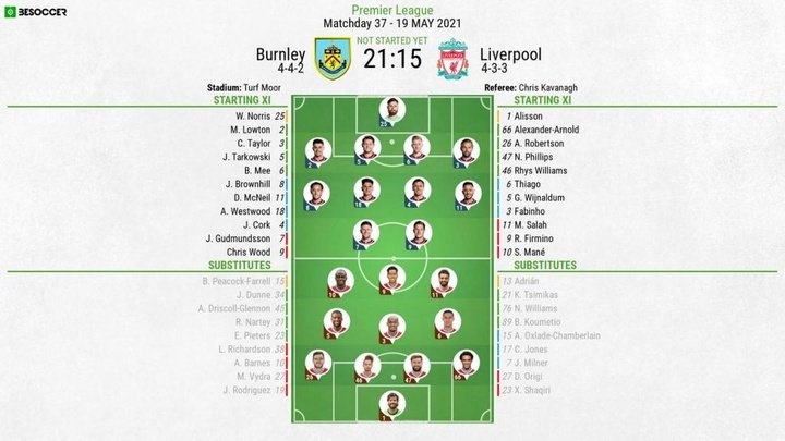 Burnley v Liverpool - as it happened