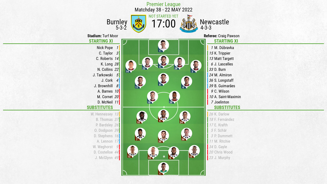 Burnley v Newcastle - as it happened