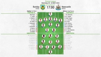 Burnley v Newcastle, Premier League 2021/22, Matchday 38, 22/05/2022, lineups. BeSoccer