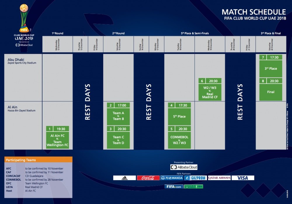 Club world Cup schedule for 2018. FIFA