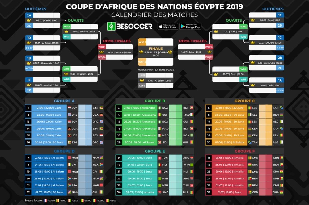 Calendrier de la Coupe d'Afrique des nations 2019. BeSoccer