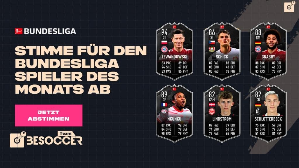 Candidatos al POTM de la Bundesliga del mes de diciembre. Team BeSoccer