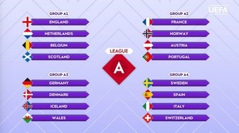 Este martes se celebró el sorteo de los grupos de Liga de las Naciones Femenina 23-24. La Selección Española se medirá a Suecia, Italia y Suiza en el Grupo A4 de la Liga A del torneo.