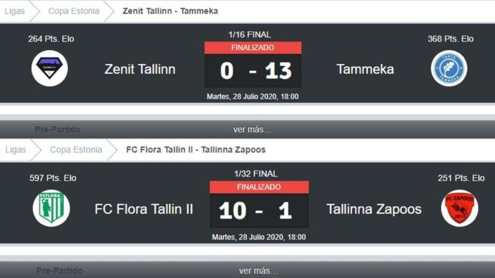 La Copa de la locura en Estonia: 0-13, 10-1, 9-0 y 8-0. BeSoccer