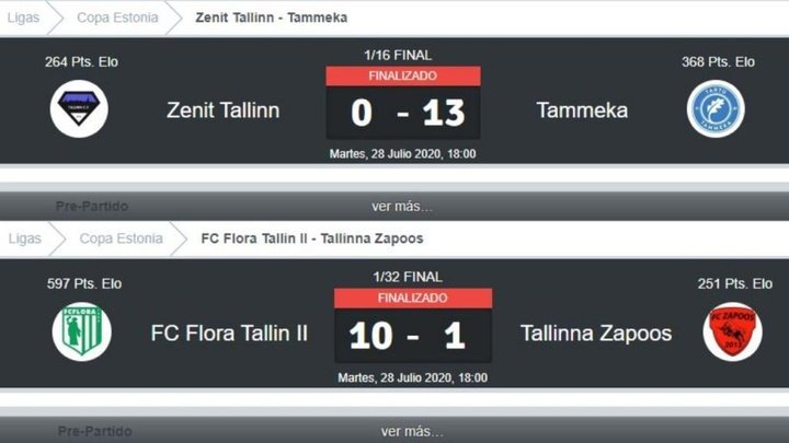 La Copa de la locura en Estonia: 0-13, 10-1, 9-0 y 8-0