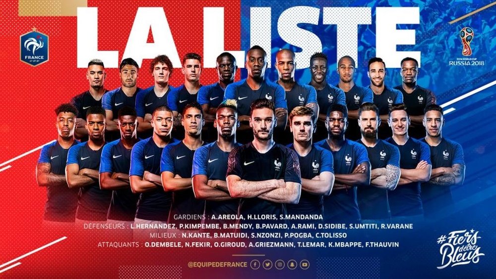 Os convocados de França para o Mundial. EquipedeFrance