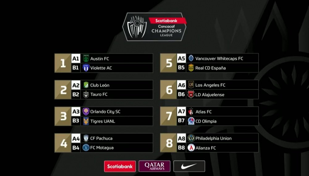 Estos son los cruces de octavos de la Concachampions 2023. Captura/TheChampions