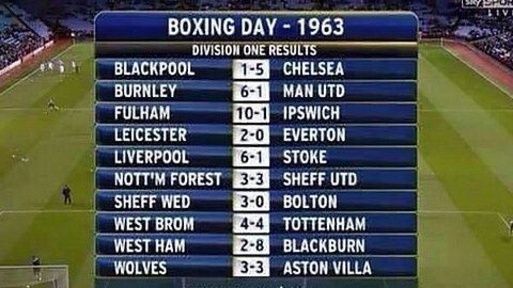 Un 'Boxing Day' imposible de olvidar. Captura/Sky