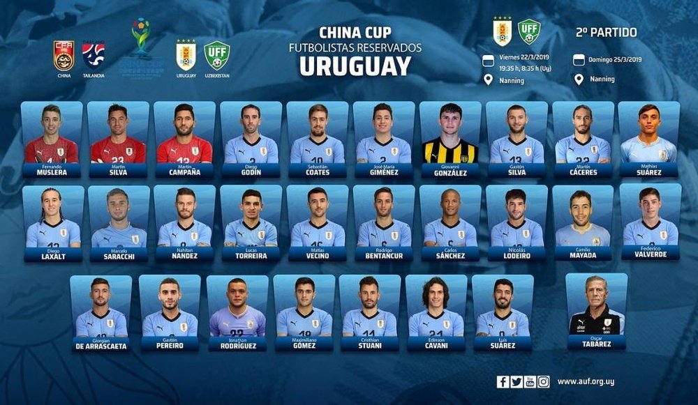 Tabárez tendrá que descartar a cuatro. Twitter/Uruguay