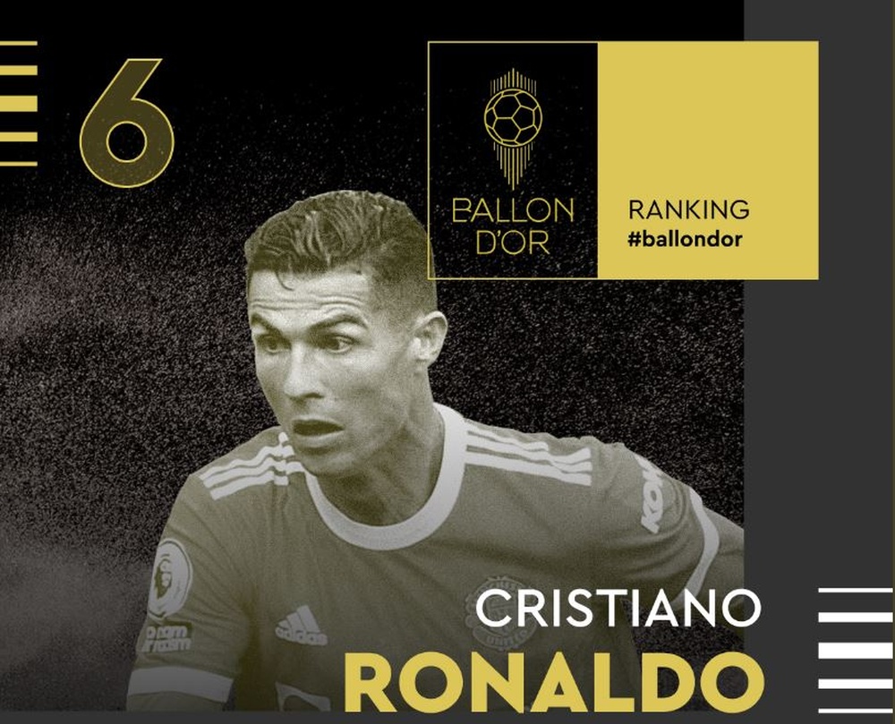 Cristiano quedó sexto en el ránking del Balón de Oro. Twitter/francefootball