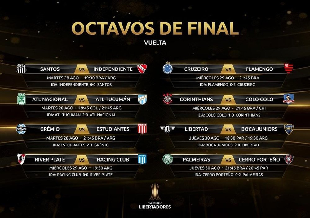 Ya hay horarios para los partidos de vuelta de los octavos. Twitter/CONMEBOL
