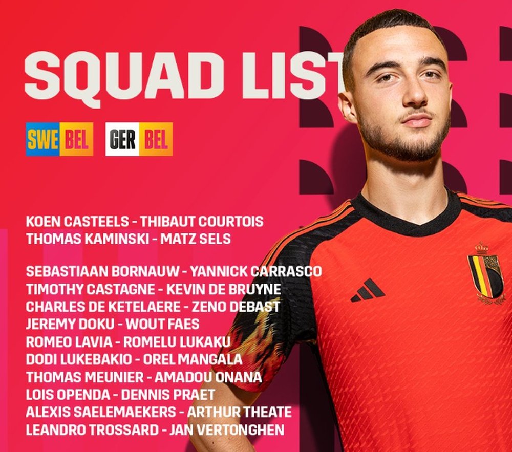 La liste de la Belgique pour affronter la Suède et l'Allemagne .Captura/@BelRedDevils