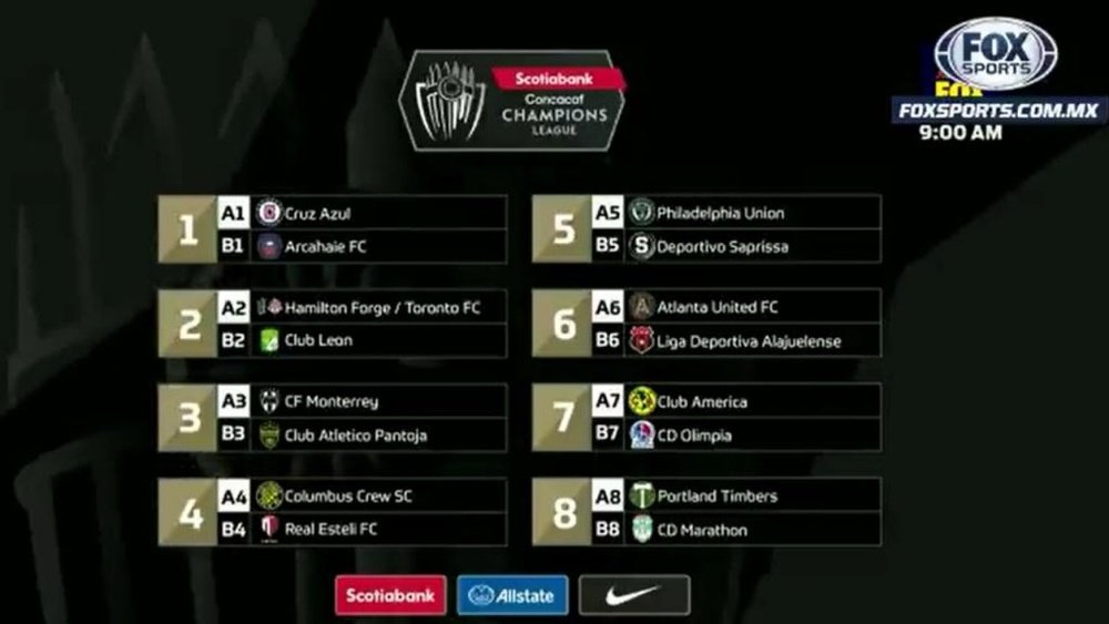 Los octavos de final de la CONCACAF Champions League. Captura/FOXSports