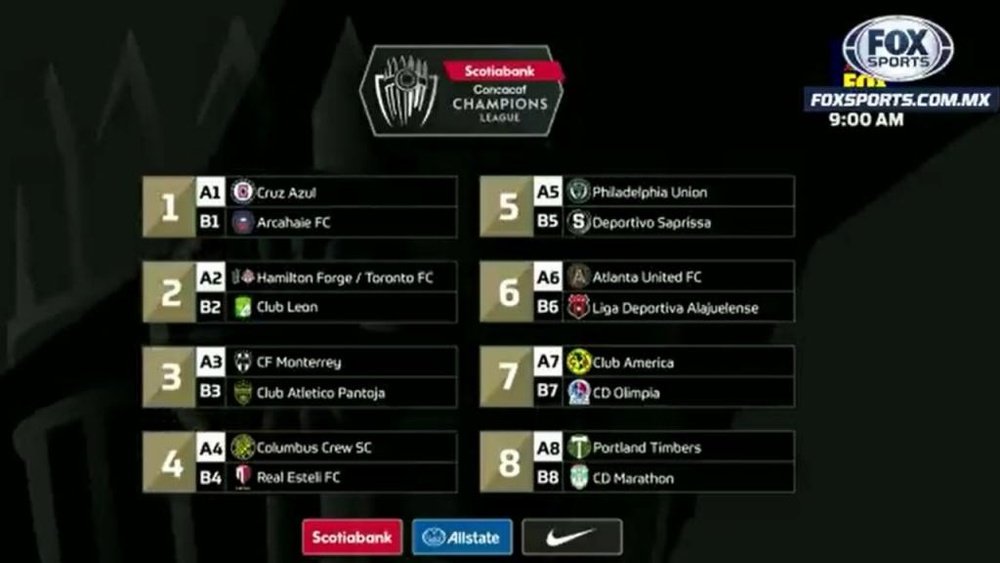 Definidos os confrontos das oitavas da CONCACAF Champions League. Captura/FOXSports