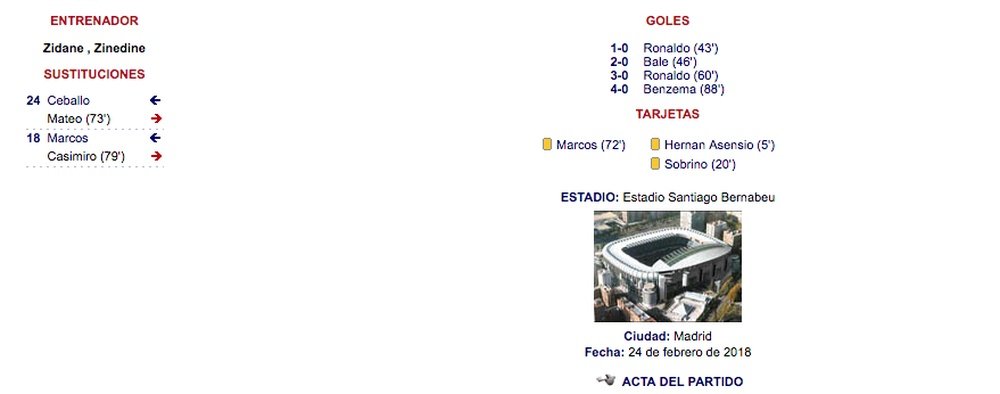 Captura del acta del Real Madrid-Alavés, con el error de la amonestación a Marcos Llorente. RFEF