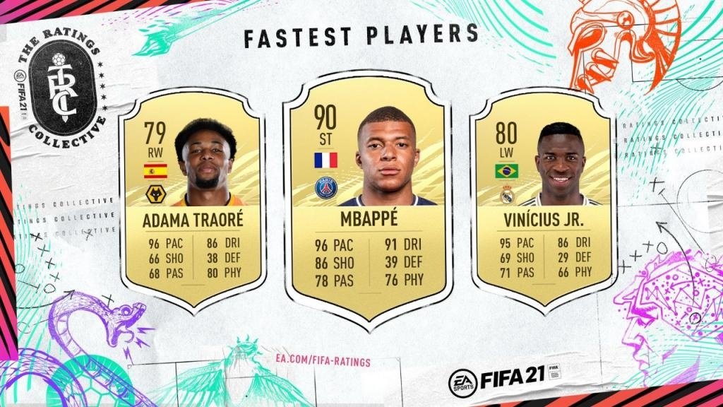 Ten fastest players on FIFA 21