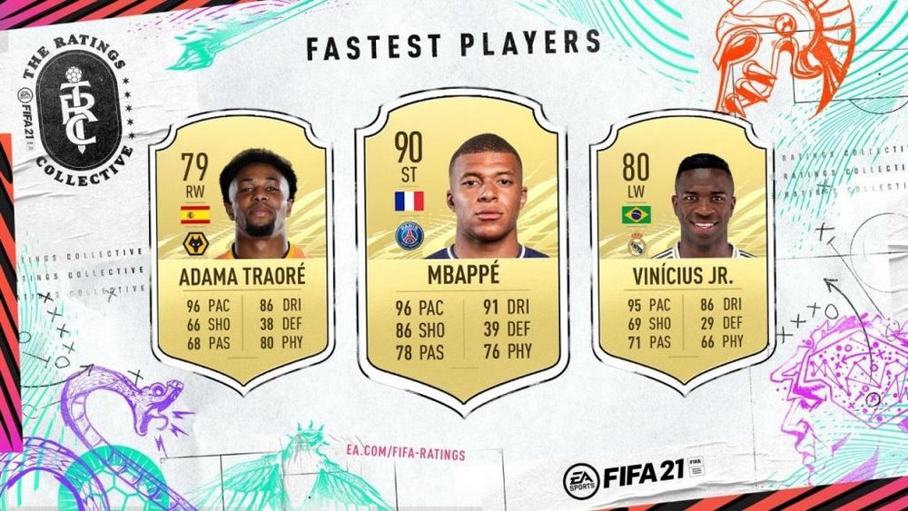 Vinicius, Traoré e Mbappé estão entre os mais rápidos do FIFA 21. Captura/EASports