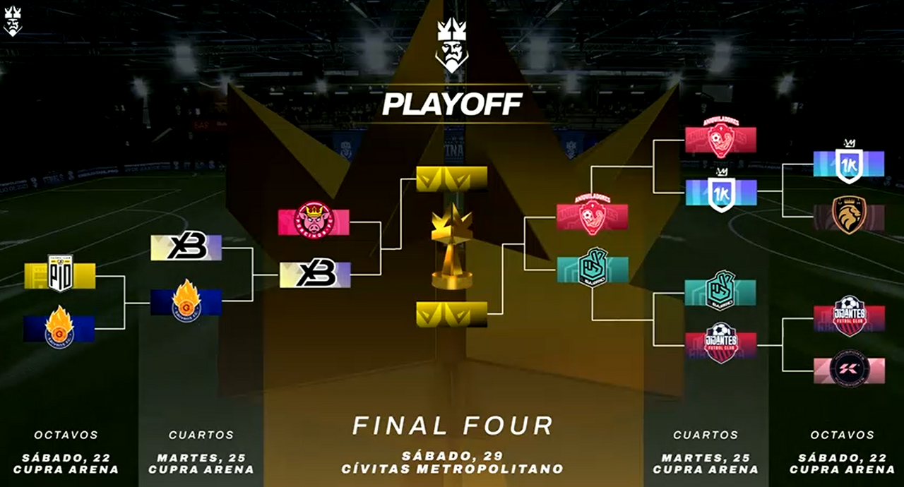 As Queda La Final Four De La Kings League   Captura Del Cuadro De La  Final Four  De La Kings League  Kingsleague 