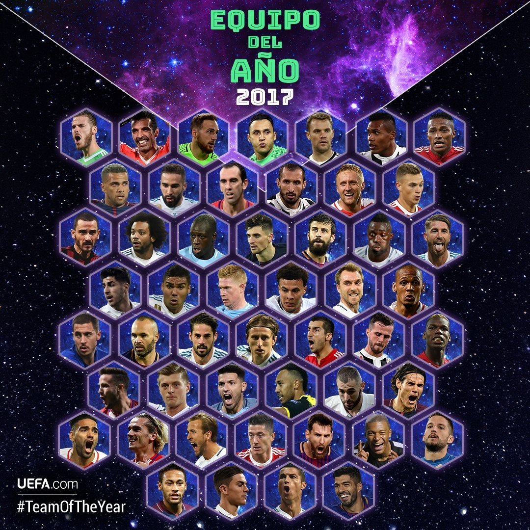 Estos son los candidatos al equipo del año 2017 para la UEFA. UEFA