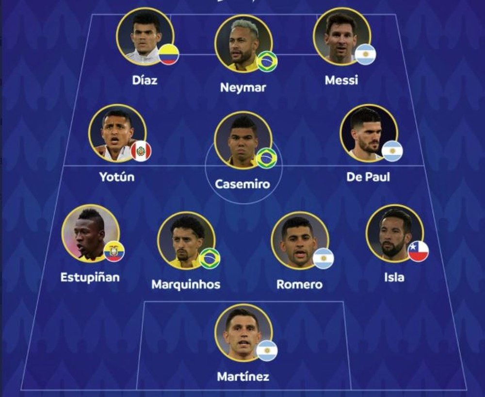 El XI ideal de la Copa América para la CONMEBOL. Twitter/CopaAmerica