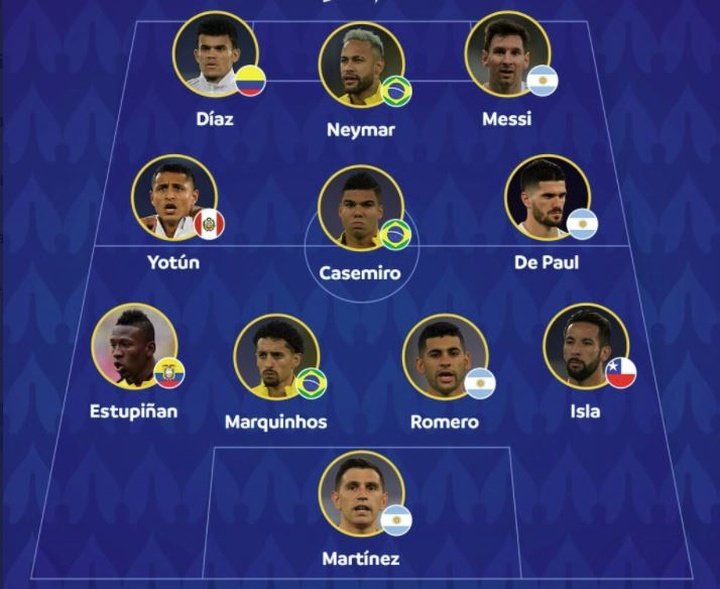 El XI ideal de la Copa América para la CONMEBOL