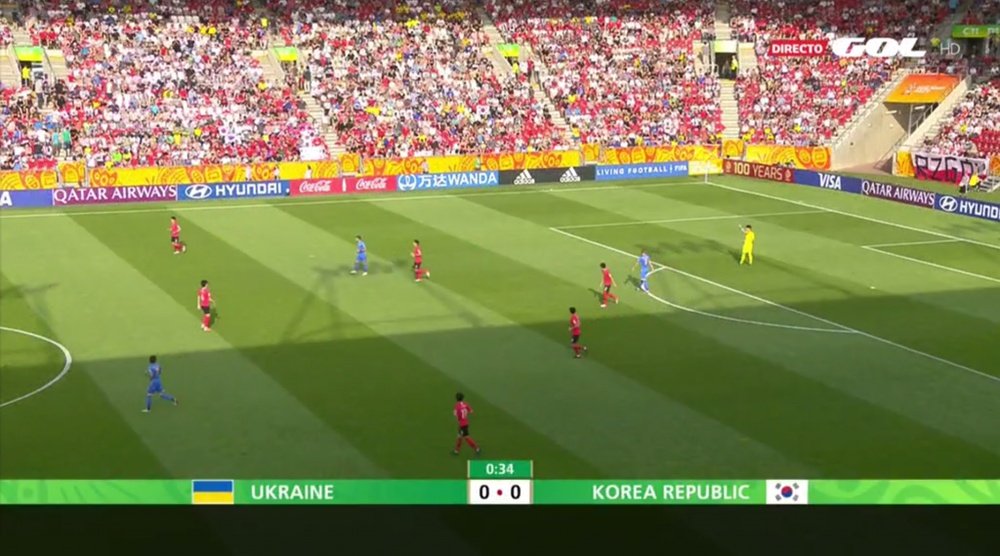 Onces iniciales del del Ucrania-Corea del Sur de la final del Mundial Sub 20. Captura/Gol