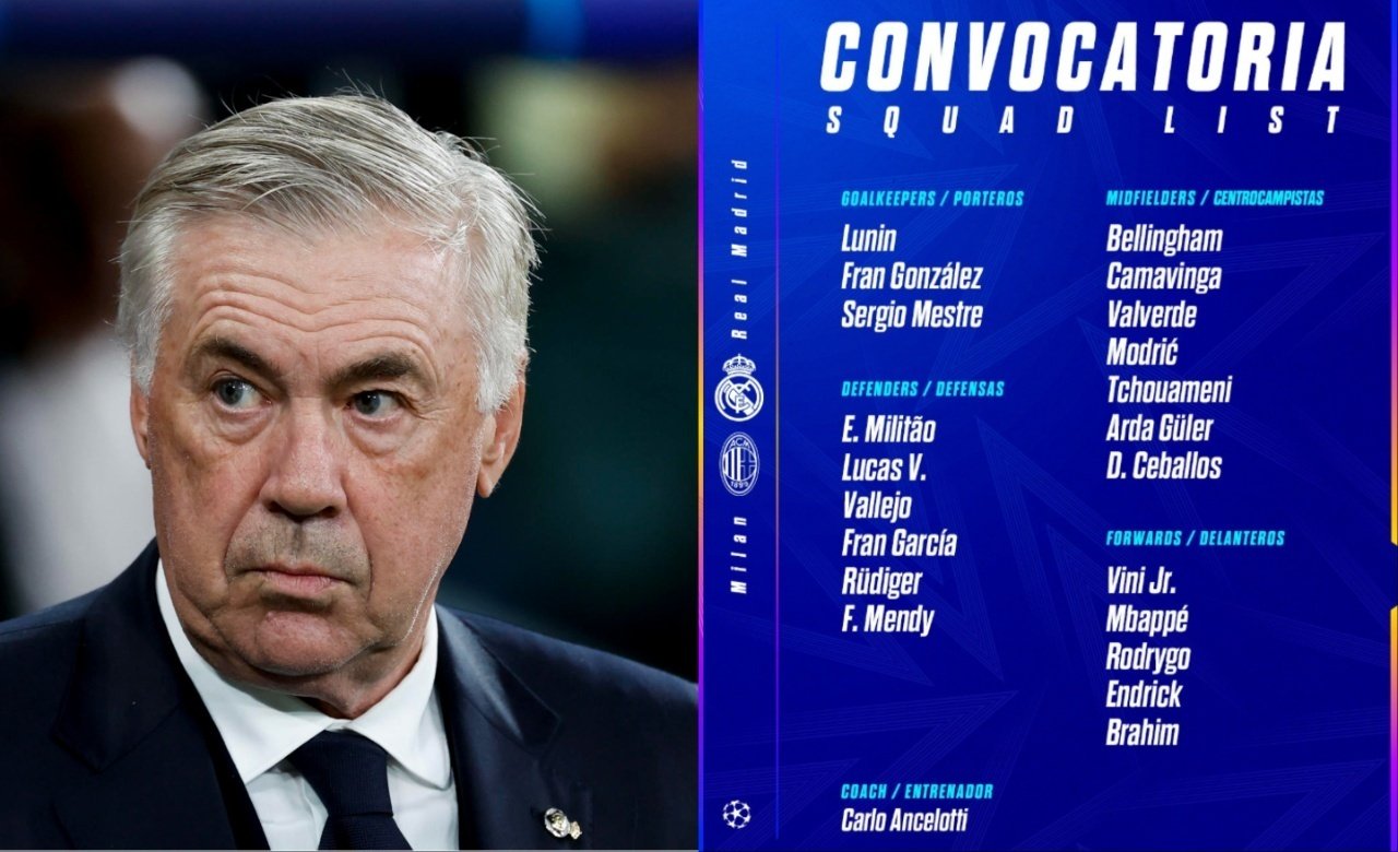 Real Madrid squad list for Milan showdown