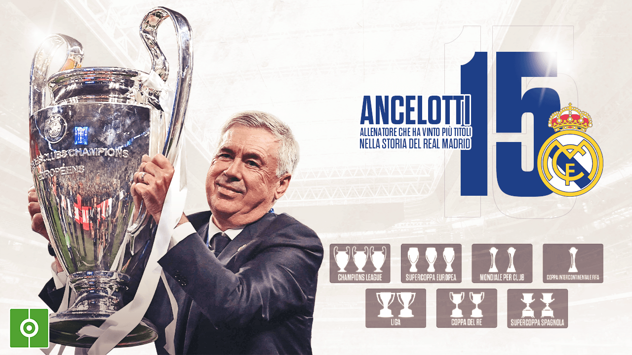 Ancelotti, l'allenatore più titolato nella storia del Real Madrid